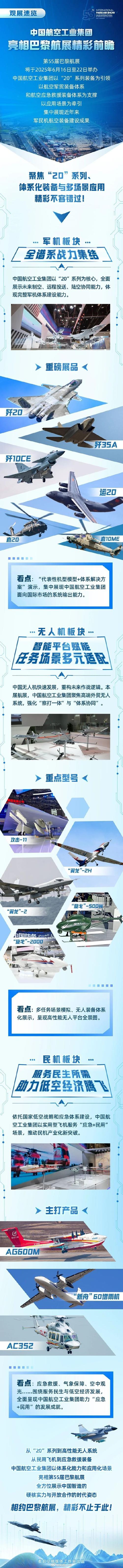 International Forum